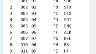 Download ASCII Table Tool | DataFlex Downloads Center